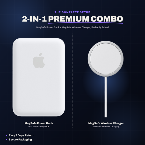 zappkit 2-in-1 Combo (Batterypack + Magpad)