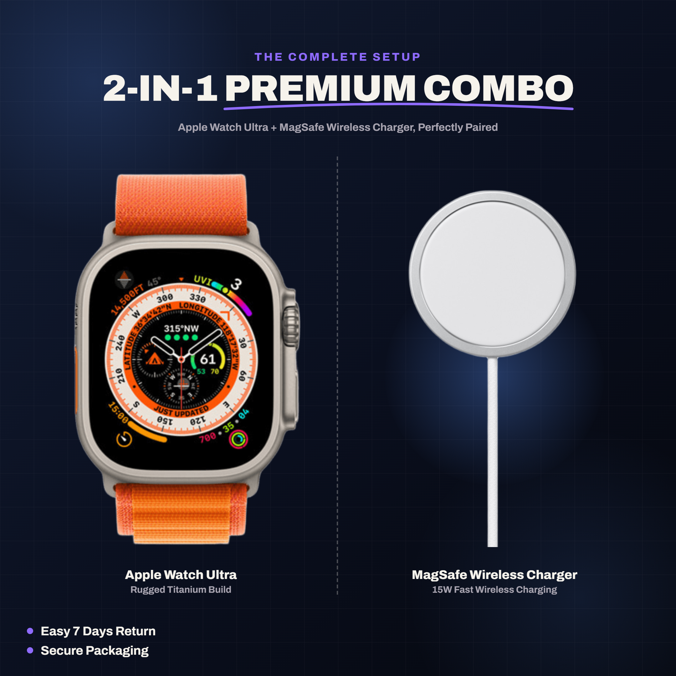 zappkit 2-in-1 Combo (Magpad+ Smartwatch)