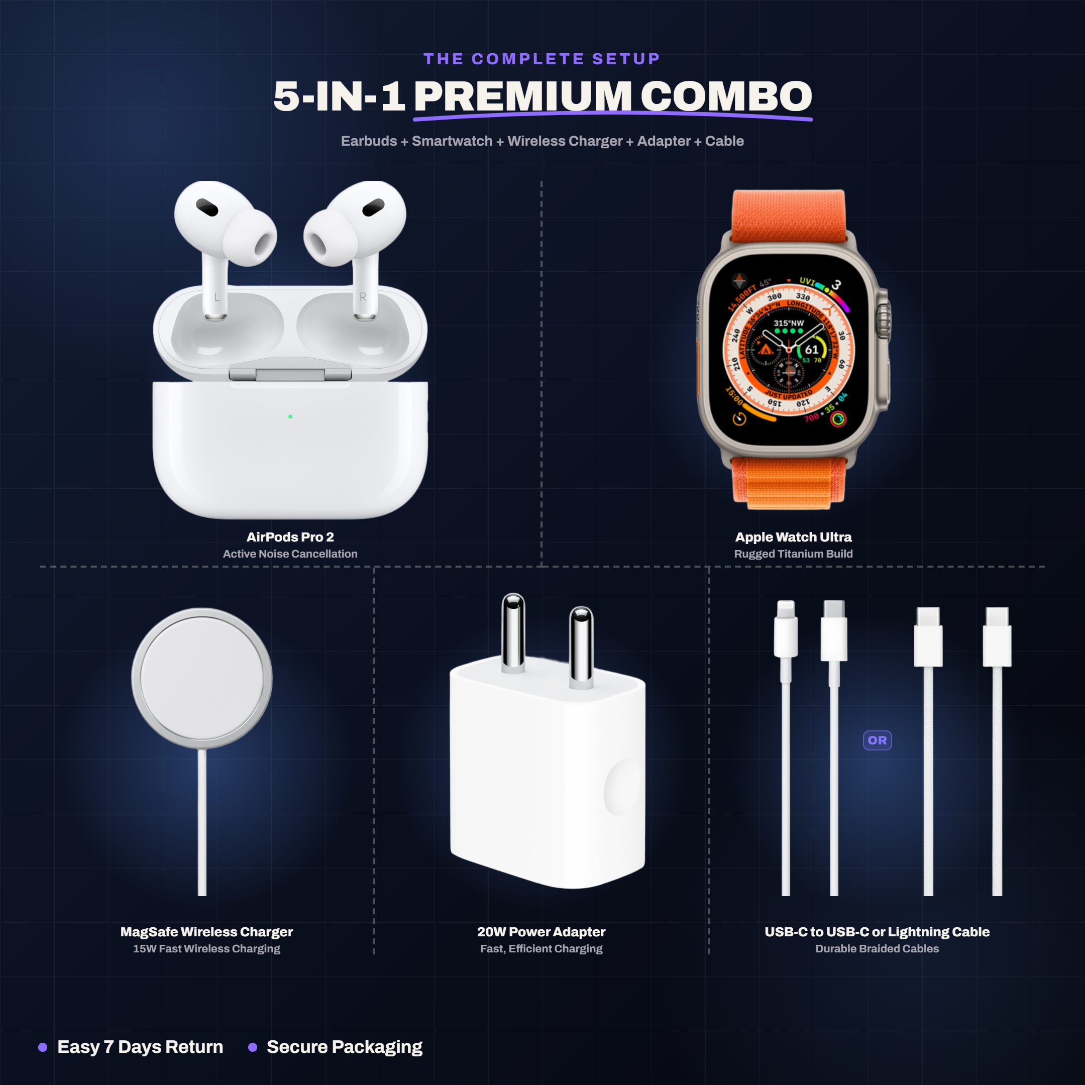 zappkit 5-in-1 (Pods + Smartwatch + Magpad + Adaptor + Cable)