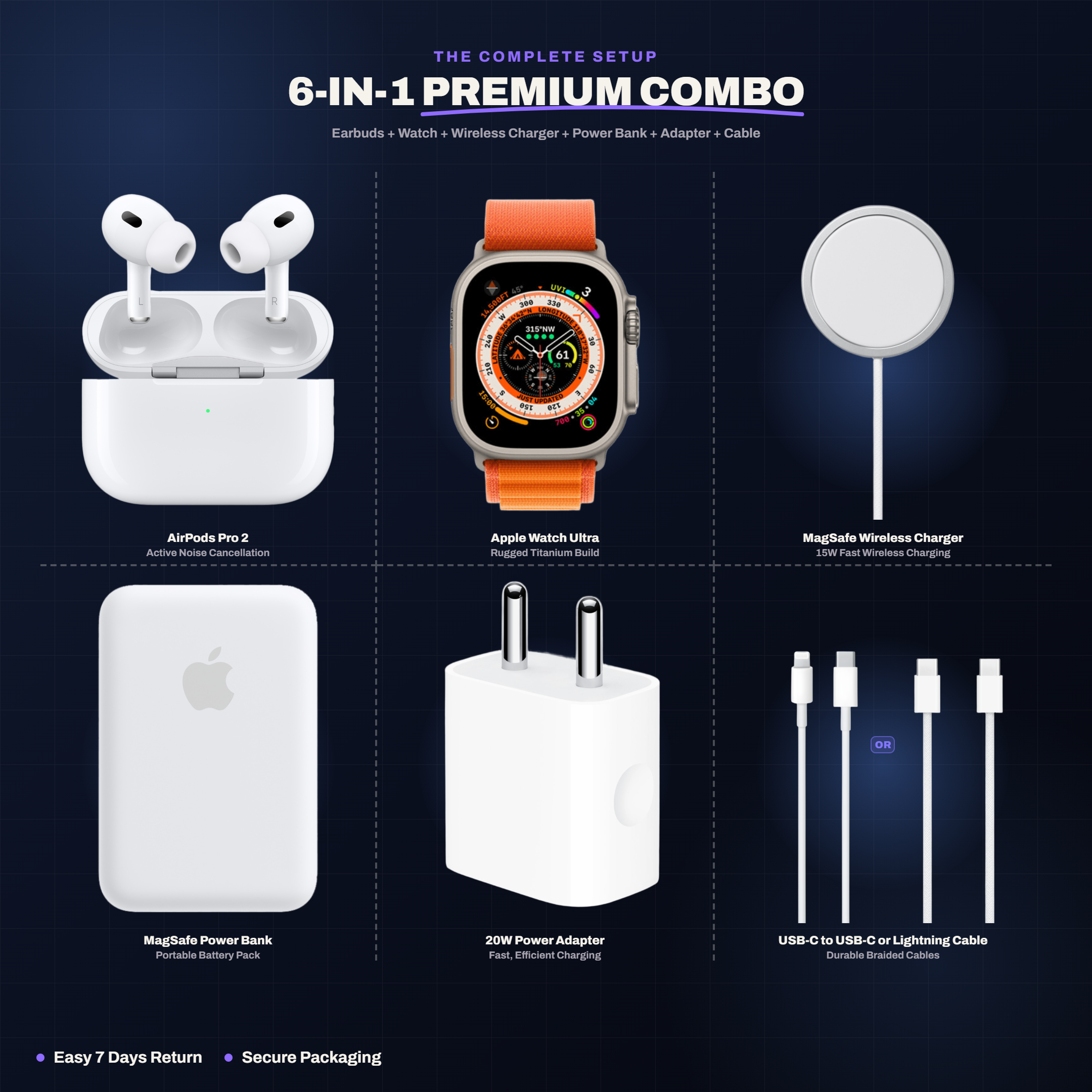 zappkit 6-in-1 Combo (Pods + Smartwatch + Magpad + Batterypack + Adaptor + Cable)